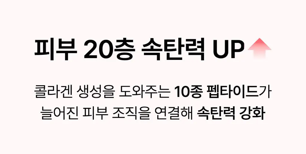 [7월 올영픽/퍼글러 키링 증정] 바이오던스 포어 퍼펙팅 콜라겐 펩타이드 세럼 30ml 리필기획(+퍼글러 인형 키링) 상세페이지 32